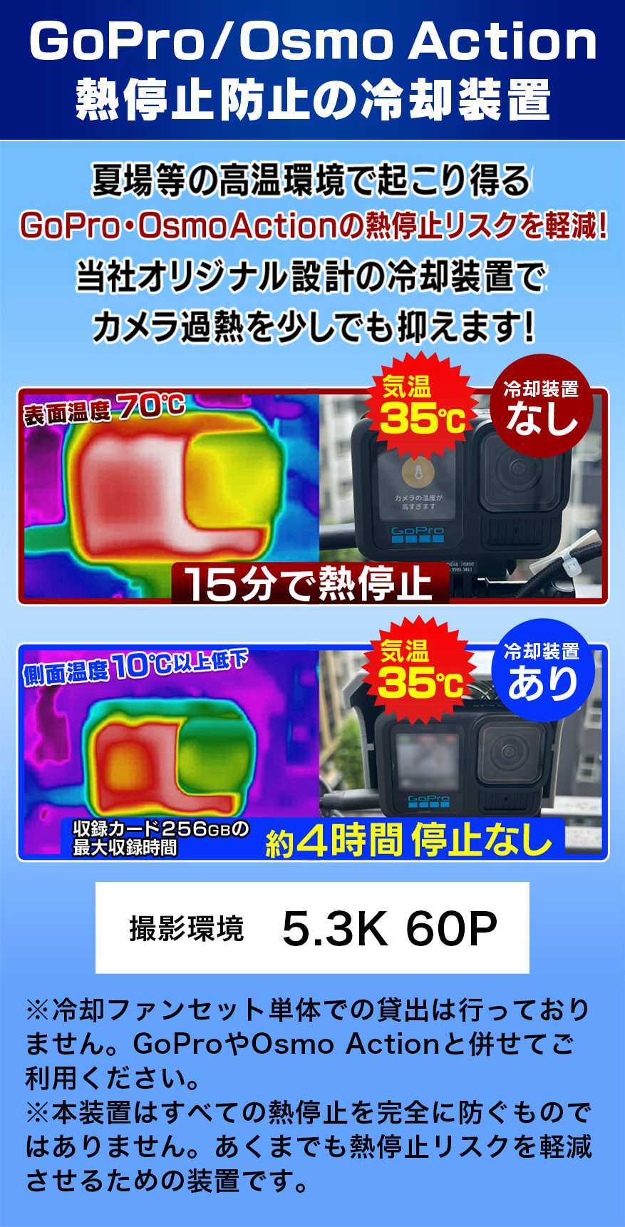 GoPro/OsmoAction 熱停止防止の冷却装置