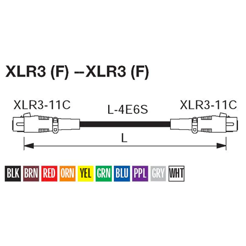 XLR(メス)→XLR(メス)変換ケーブル2m