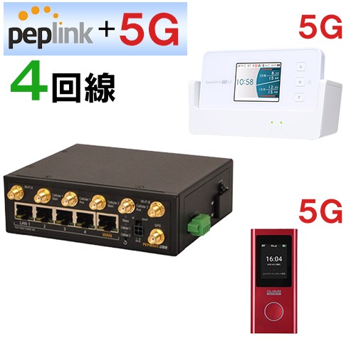 UBR／LTE　合計4回線（4G×2回線 5G×2回線）マルチSIMルーター UBR／LTE　　 4回線